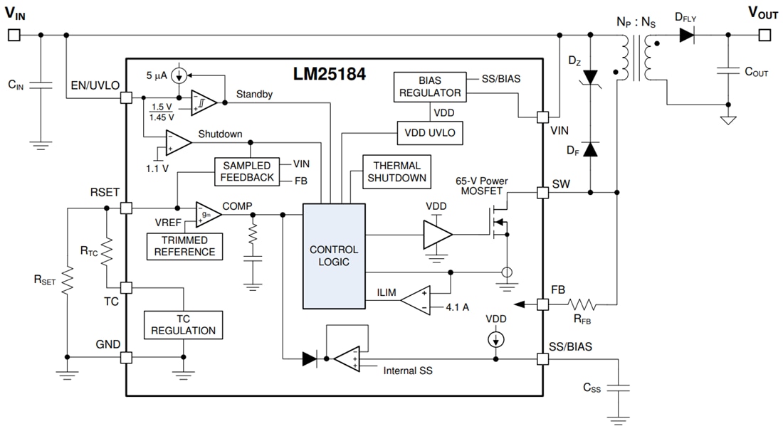 框图 - Texas Instruments LM25184/LM25184-Q1 PSR反激式直流/直流转换器