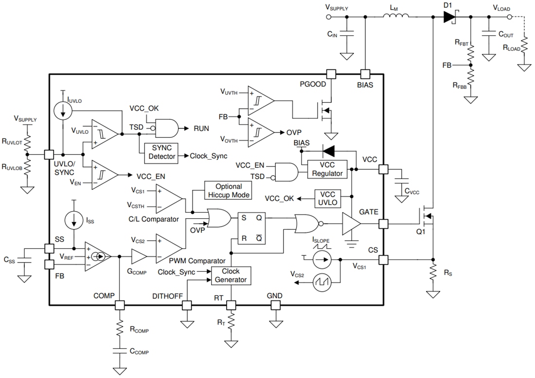框图 - Texas Instruments LM5156x/LM5156x-Q1升压控制器