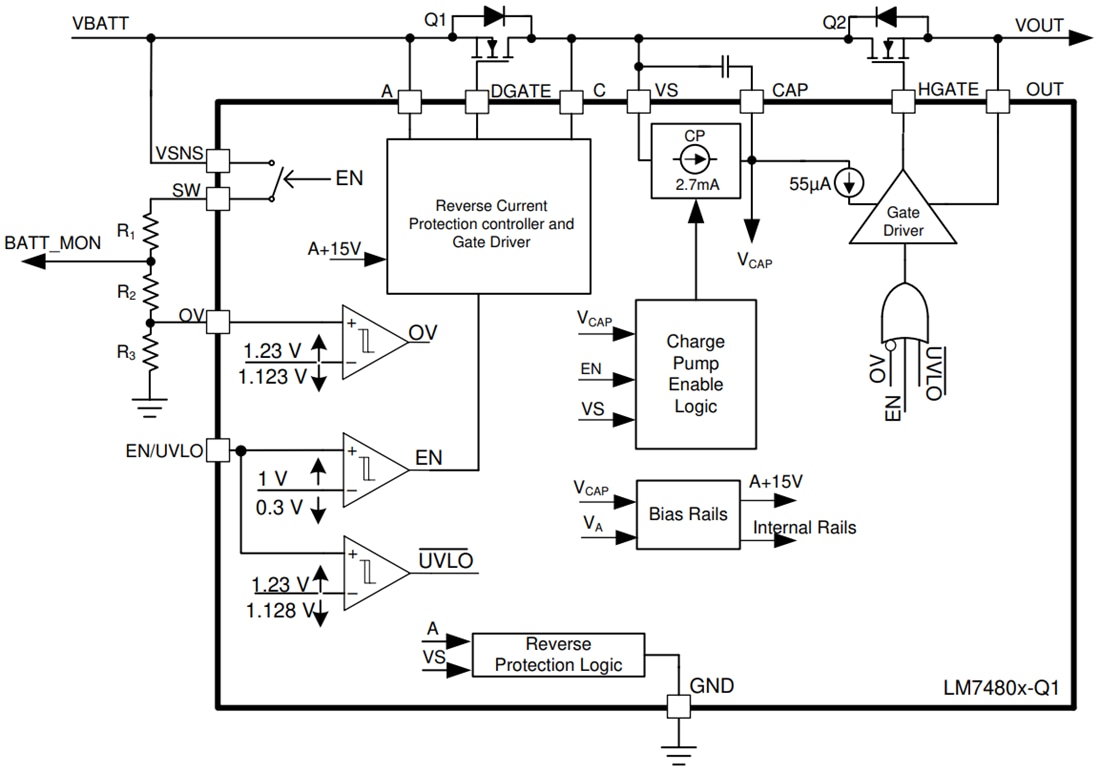 框图 - Texas Instruments LM7480x-Q1理想二极管控制器