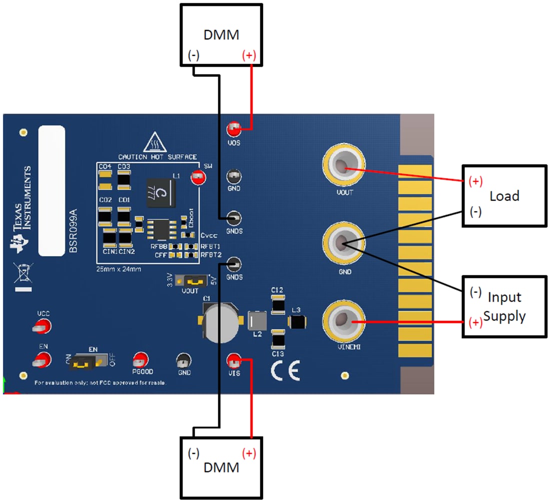 图表 - Texas Instruments LMR36520AEVM转换器评估模块 (EVM)