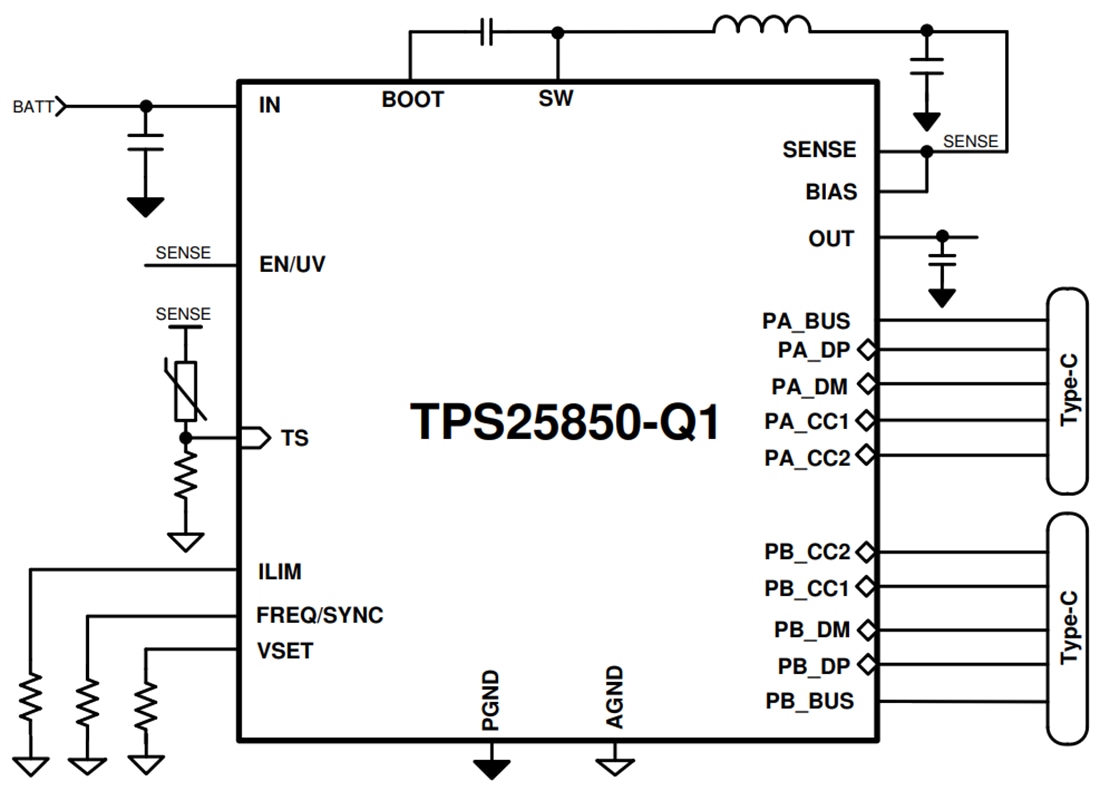 原理图 - Texas Instruments TPS258x-Q1集成式USB充电端口解决方案