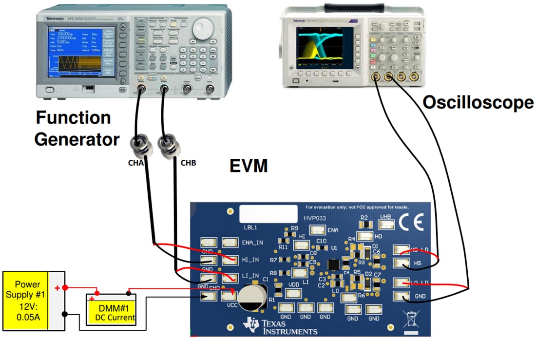 图表 - Texas Instruments UCC27288EVM栅极驱动器评估模块 (EVM)