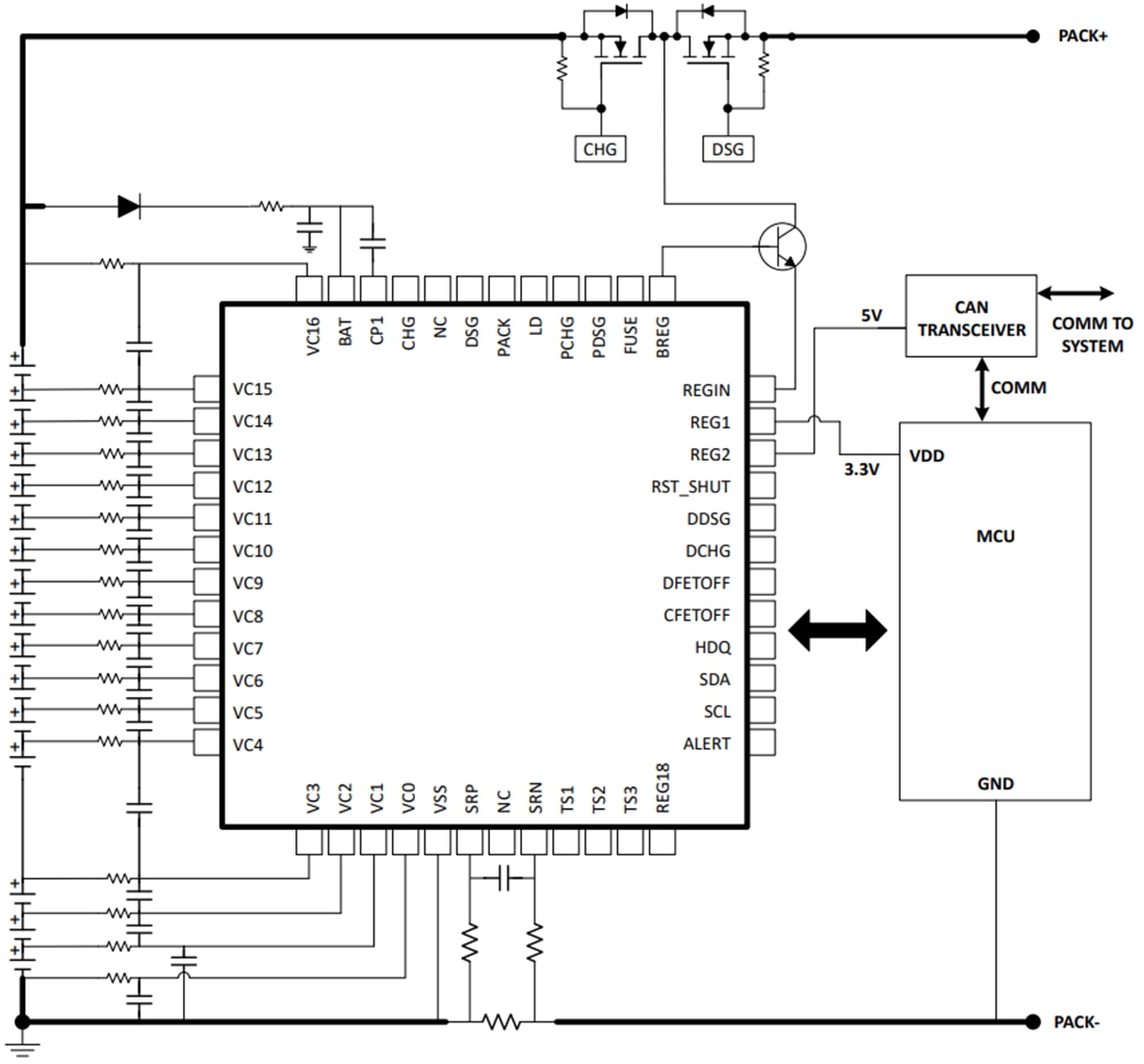 原理图 - Texas Instruments bq76952高精度电池监视器和保护器