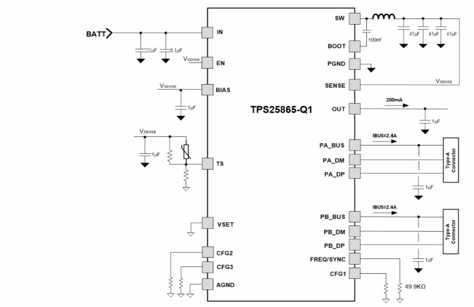 应用电路图 - Texas Instruments TPS2586x-Q1 USB Type-A充电端口控制器