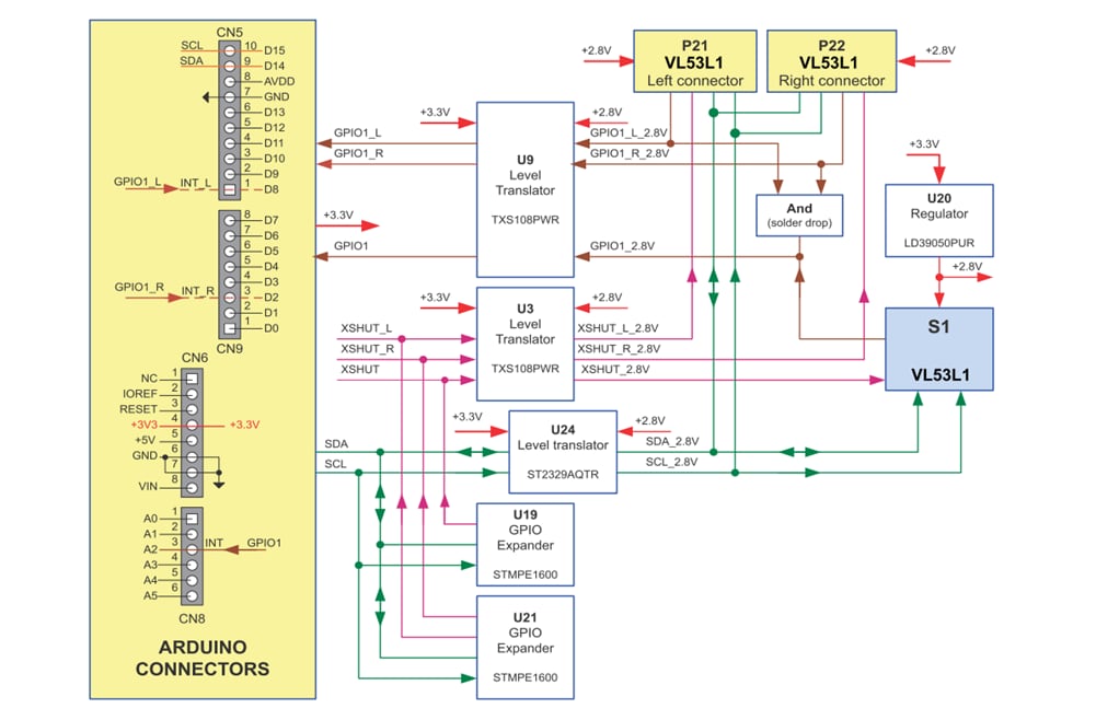 框图 - STMicroelectronics X-NUCLEO-53L1A2扩展板