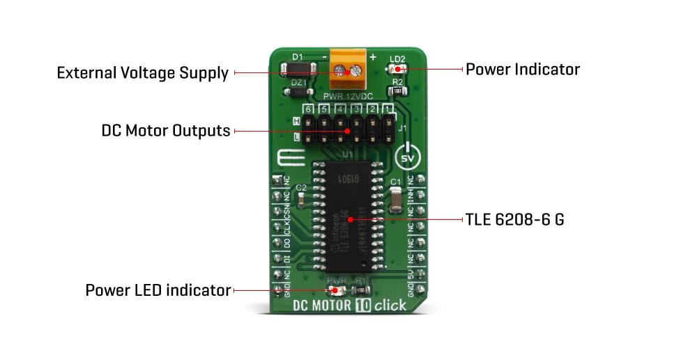 Block Diagram - Mikroe DC Motor 10 Click