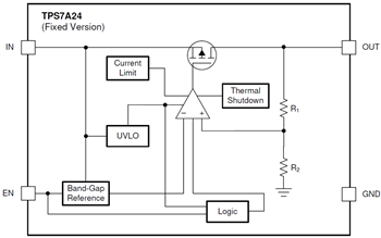 框图 - Texas Instruments TPS7A24低压差 (LDO) 线性稳压器
