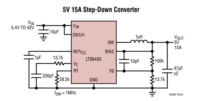 Analog Devices Inc. LT8648S Silent Switcher® 2稳压器