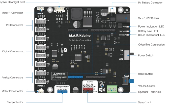 Seeed Studio MARK - 制作机器人套件