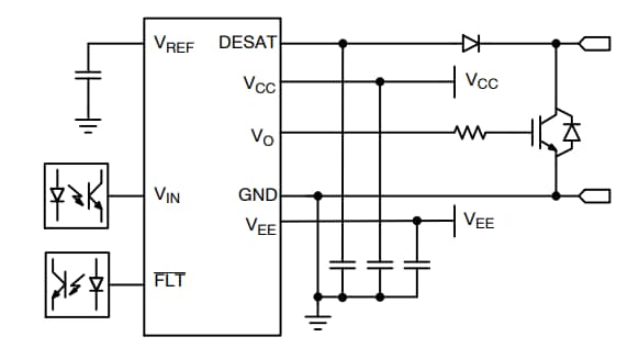 应用电路图 - onsemi NCV/NCD5705B IGBT栅极驱动器