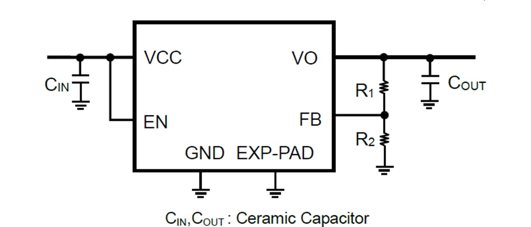 应用电路图 - ROHM Semiconductor BD00IA5MHFV-M车用可变输出LDO