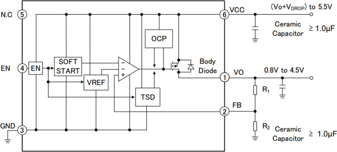 框图 - ROHM Semiconductor BD00IA5MHFV-M车用可变输出LDO