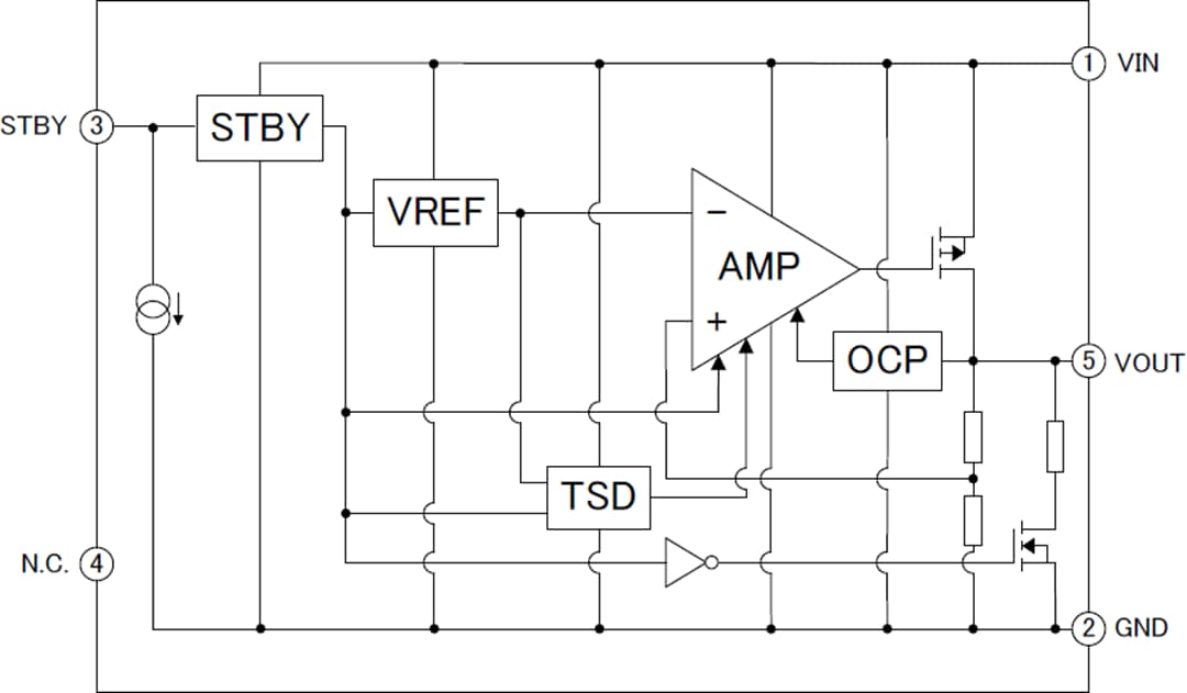 框图 - ROHM Semiconductor BUxxJA2DG-C车用CMOS LDO稳压器