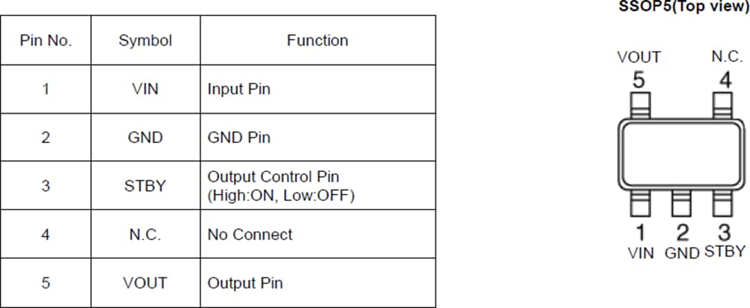 机械图纸 - ROHM Semiconductor BUxxJA2DG-C车用CMOS LDO稳压器