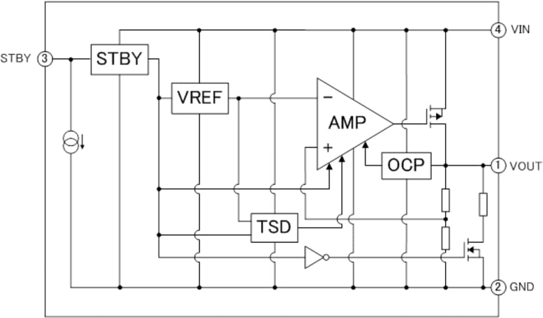 框图 - ROHM Semiconductor BUxxJA2MNVX-C车用全CMOS LDO稳压器