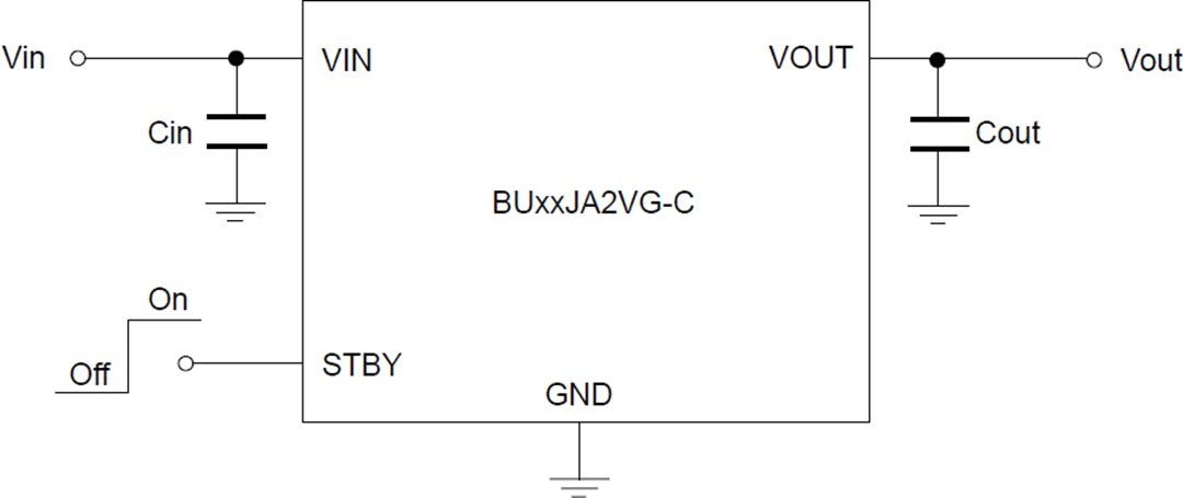 应用电路图 - ROHM Semiconductor BUxxJA2VG-C车用CMOS LDO稳压器