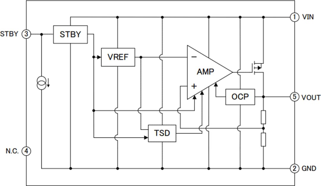 框图 - ROHM Semiconductor BUxxJA2VG-C车用CMOS LDO稳压器