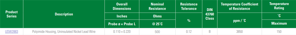Littelfuse RTD探头和组件