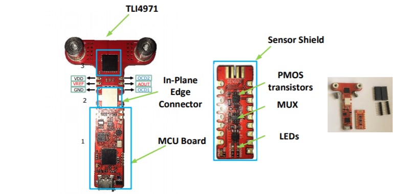 Infineon Technologies TLI4971MS2GOTOBO1评估套件