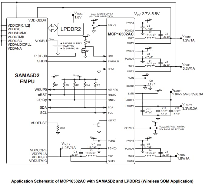 应用电路图 - Microchip Technology MCP16502高性能PMIC