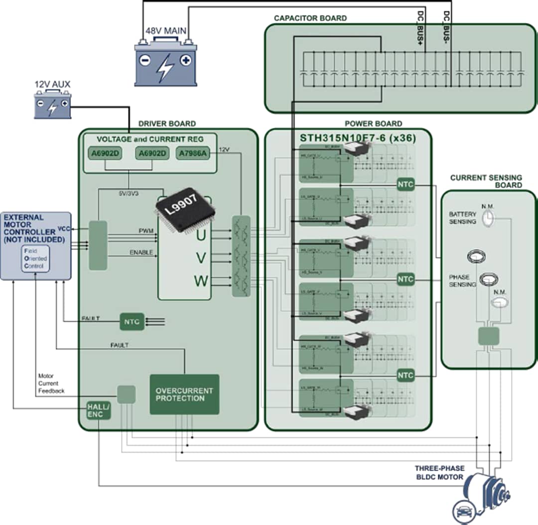 STMicroelectronics STEVAL-TTM001V1评估套件