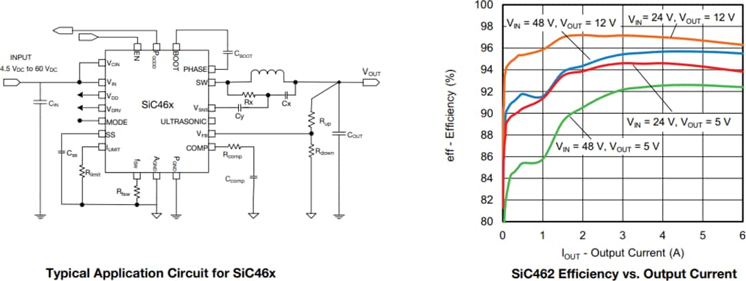 应用电路图 - Vishay SiC461/SiC462/SiC463/SiC464 microBuck®稳压器