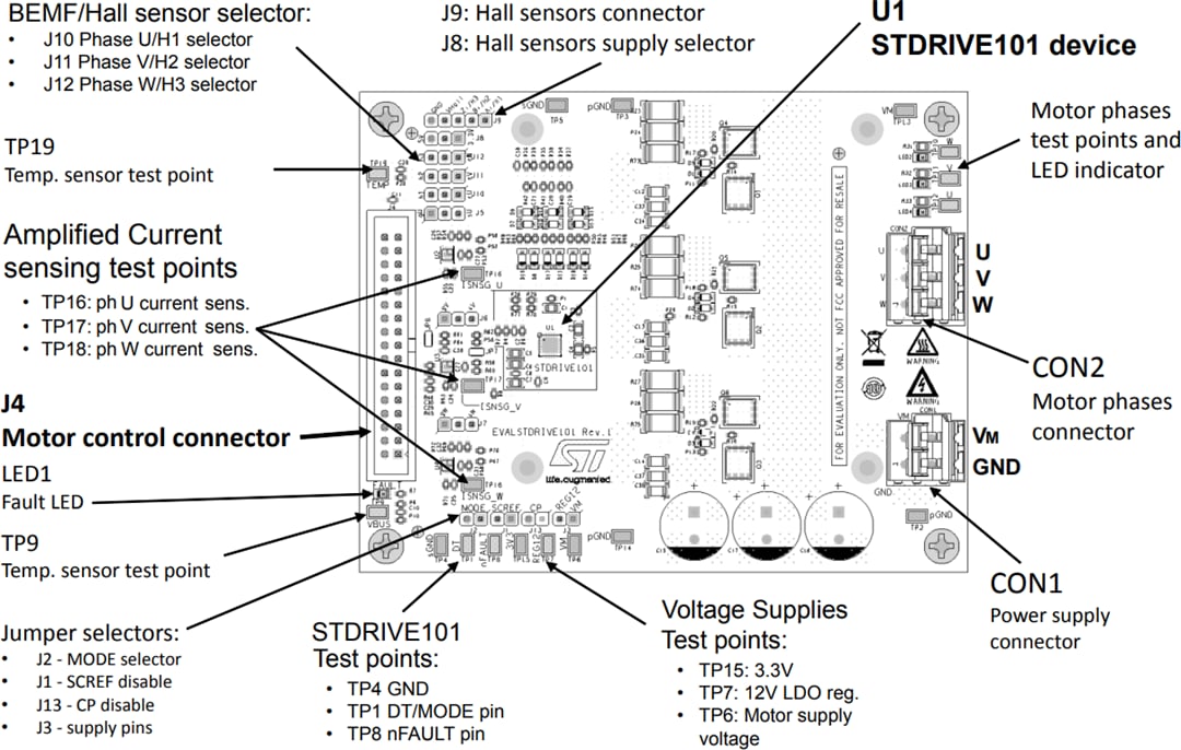 机械图纸 - STMicroelectronics STDRIVE101演示板 (EVALSTDRIVE101)
