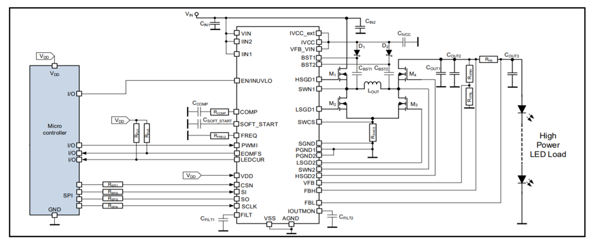 应用电路图 - Infineon Technologies TLD5542-1半桥直流-直流开关控制器