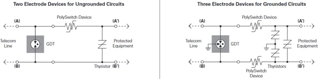 应用电路图 - Littelfuse 气体放电管