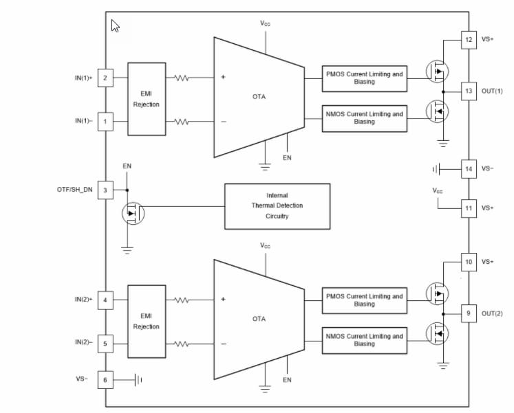 框图 - Texas Instruments ALM2403-Q1汽车用功率运算放大器