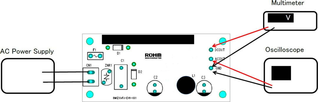 ROHM Semiconductor BM1ZxFJ 评估板
