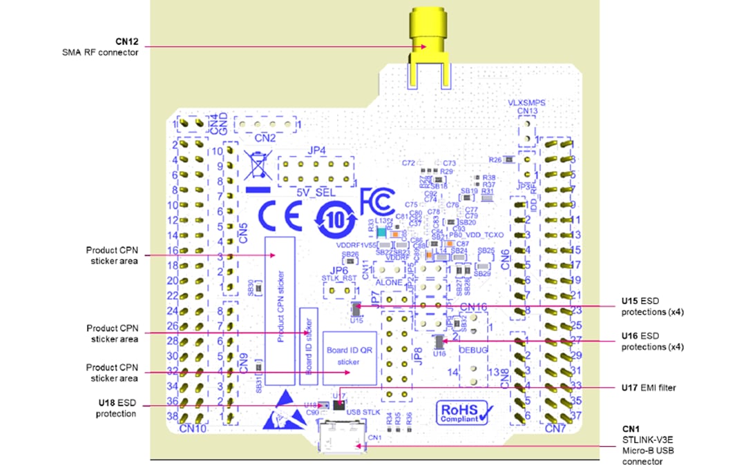 机械图纸 - STMicroelectronics STM32WL Nucleo-64板 (NUCLEO-WL55JC)