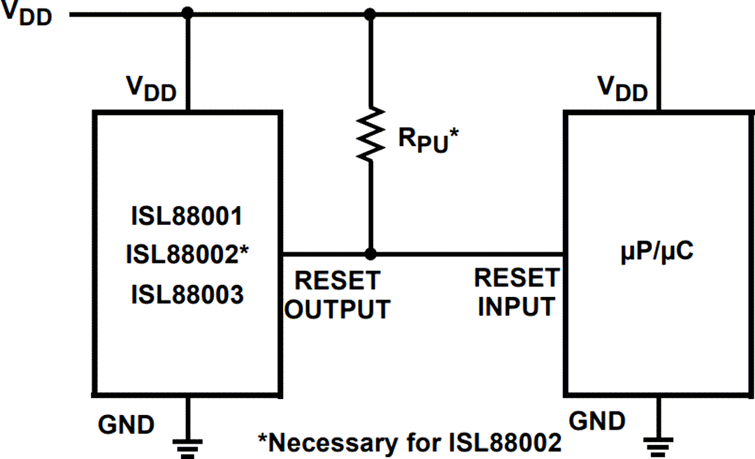 应用电路图 - Renesas Electronics ISL88001、ISL88002和ISL88003电压监控器