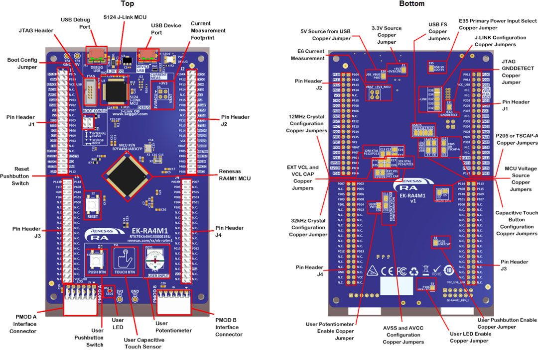 Renesas Electronics EK-RA4M1 RA4M1 MCU组用评估套件