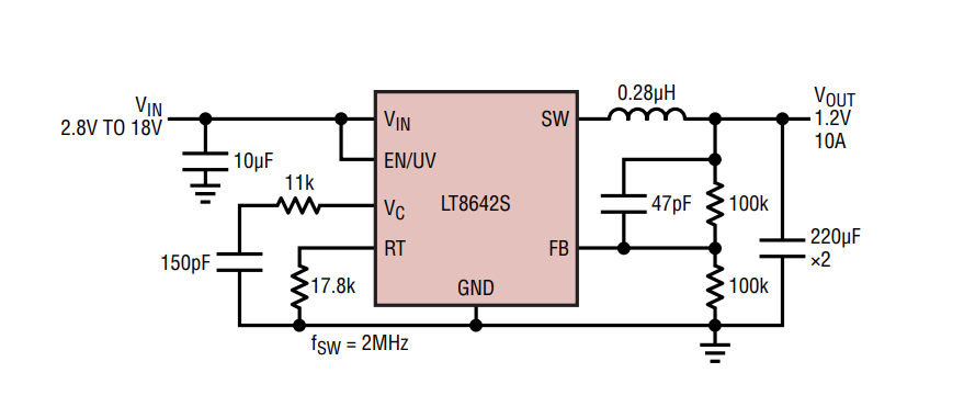 应用电路图 - Analog Devices Inc. LT8642S/LT8642-1降压Silent Switcher 2