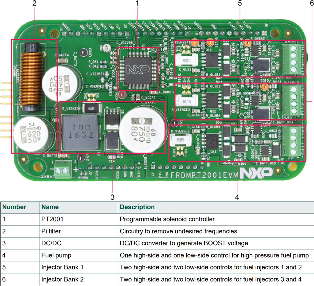 位置电路 - NXP Semiconductors FRDMPT2001EVM评估模块