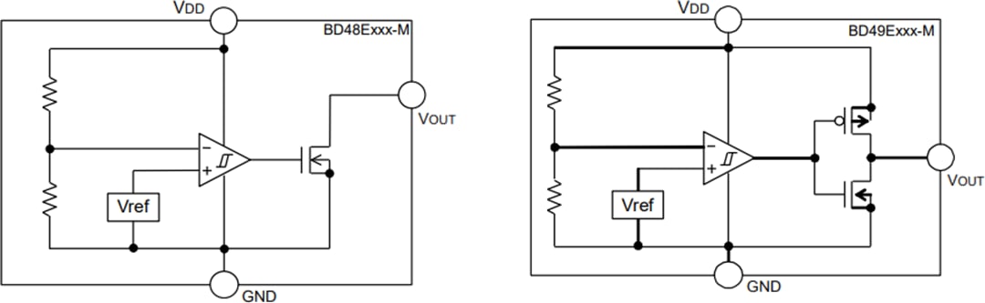 框图 - ROHM Semiconductor BD48和BD49汽车用电压检测器IC