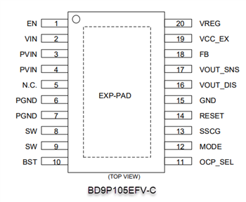 原理图 - ROHM Semiconductor BD9P系列单通道2.2MHz降压DC-DC转换器