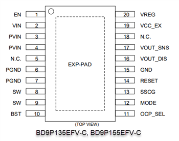 原理图 - ROHM Semiconductor BD9P系列单通道2.2MHz降压DC-DC转换器