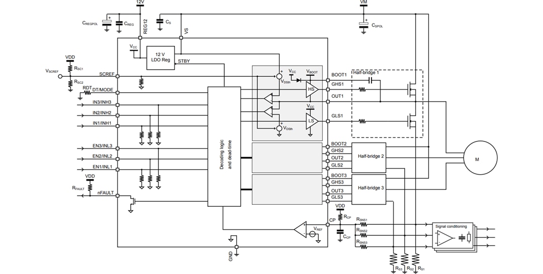 应用电路图 - STMicroelectronics STDRIVE101三半桥栅极驱动器
