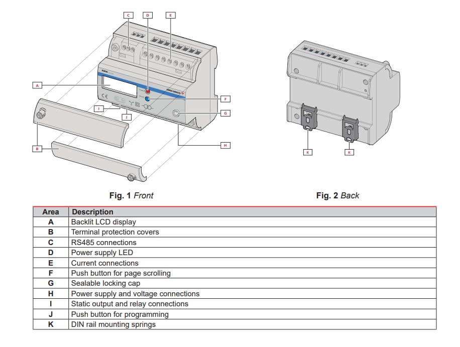 图表 - Carlo Gavazzi EM50能量分析仪