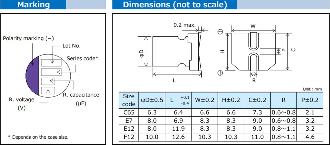 机械图纸 - Panasonic Electronic Components OS-CON™ SVT聚合物铝固态电容器