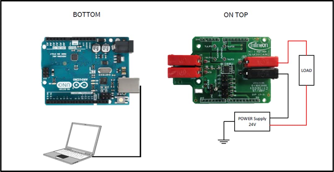 Infineon Technologies BTT3018EJ演示板
