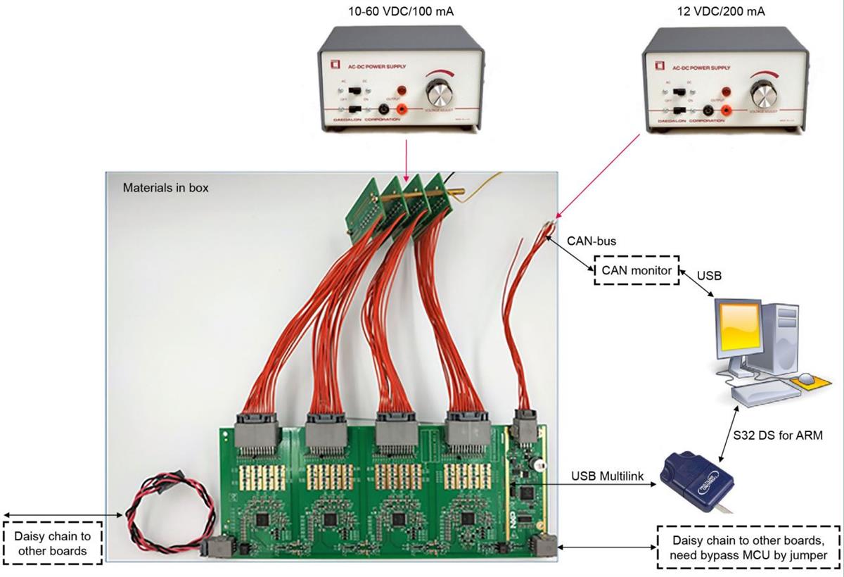 NXP Semiconductors RD33771CNTREVM参考设计板