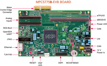 信息图 - NXP Semiconductors MPC5775B-EVB和MPC5775E-EVB开发板