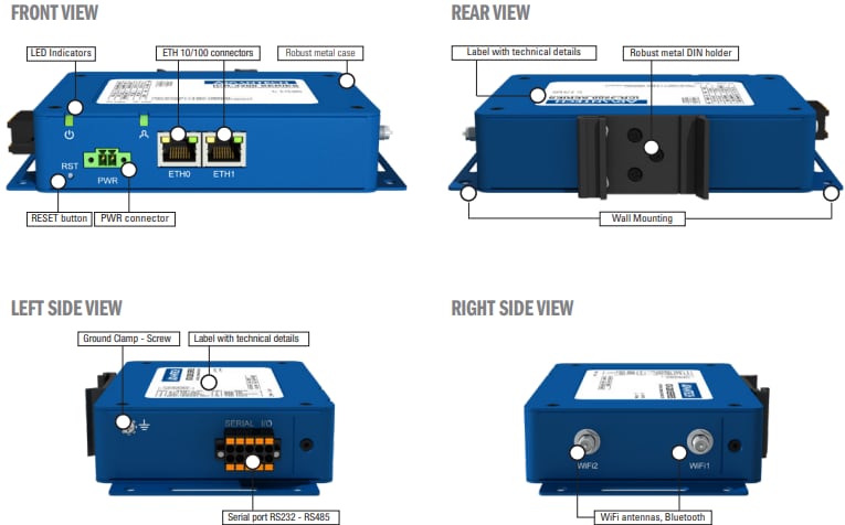 Advantech ICR-3201 LAN网关