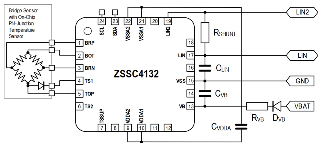 框图 - Renesas Electronics ZSSC4132车用传感器信号调理器