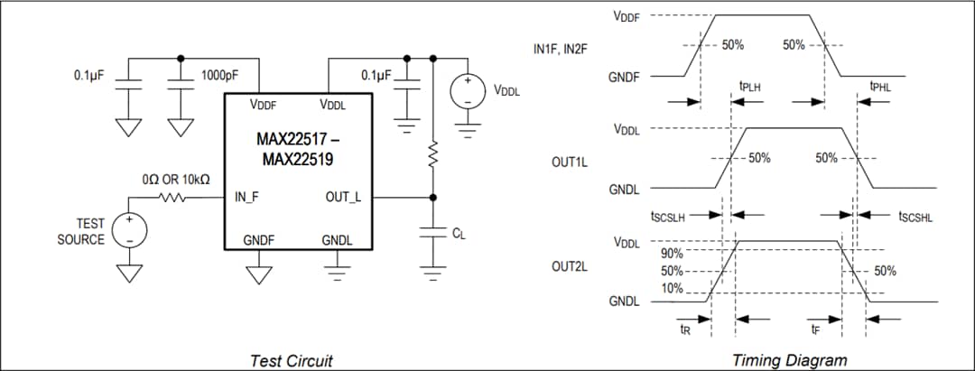 应用电路图 - Analog Devices Inc. MAX22518 双通道数字隔离器