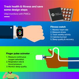 信息图 - Analog Devices Inc. MAX77655低IQ SIMO PMIC