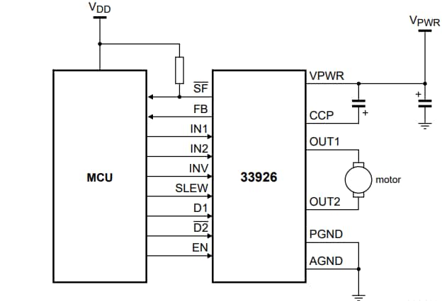 应用电路图 - NXP Semiconductors MC33926 IC和驱动器